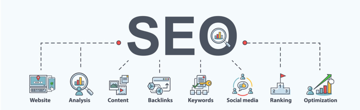 Technical SEO optimization in 2025